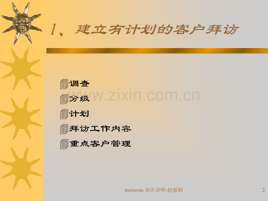 区域人员终端管理要点.ppt_第2页