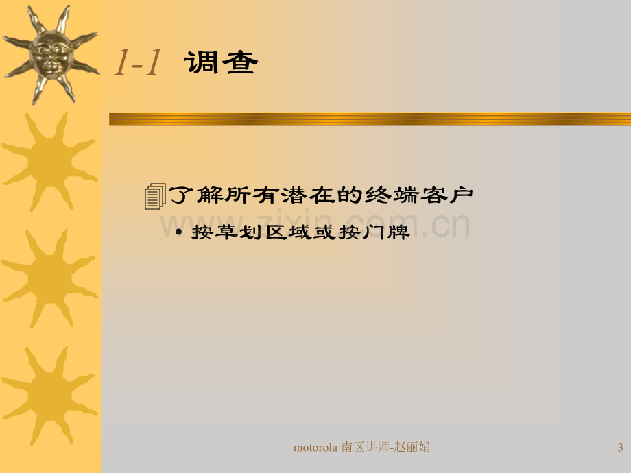 区域人员终端管理要点.ppt_第3页