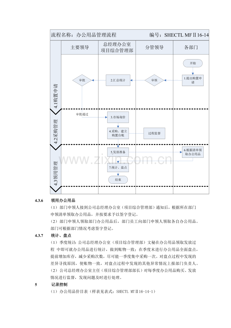 建筑建设公司办公用品管理办法模版.docx_第3页