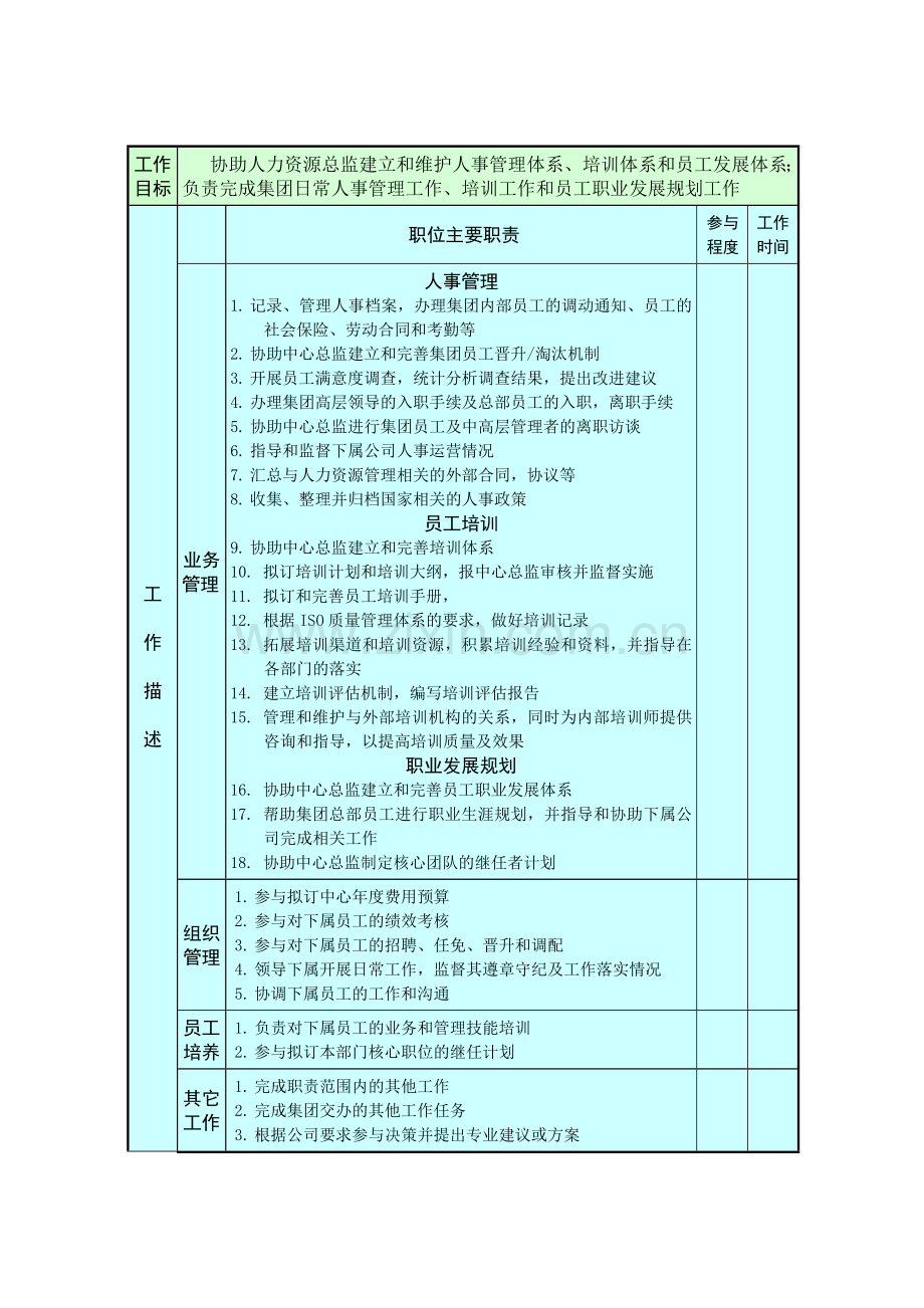 培训经理岗位说明书.doc_第3页