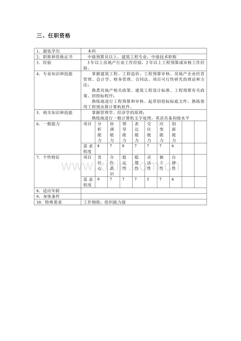 房地产公司经管部部长岗位说明书模版.doc_第2页