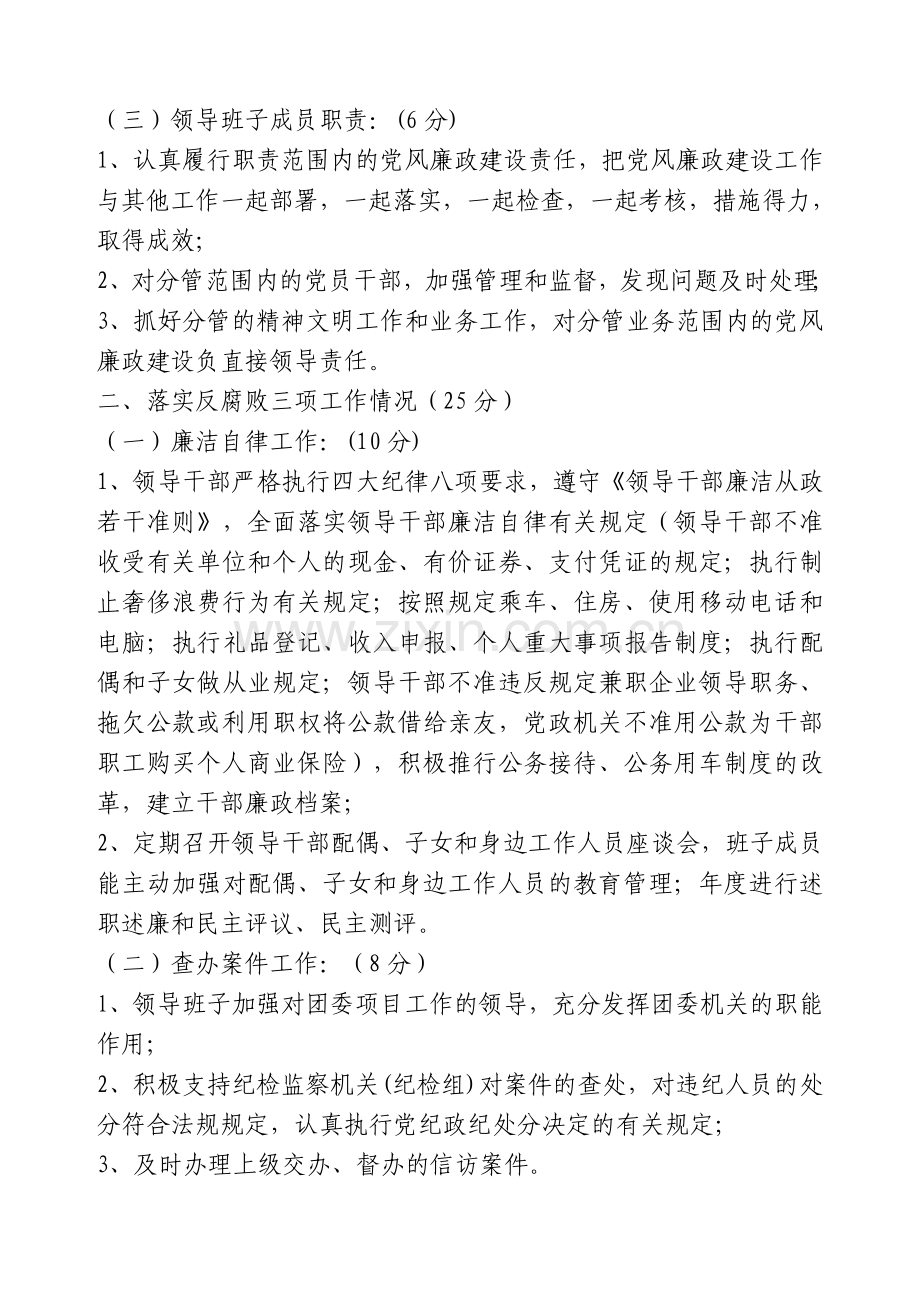 团县委党风廉政建设责任制考核细则..doc_第2页