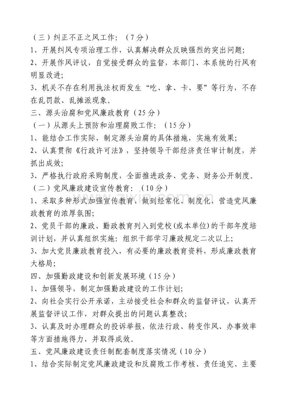 团县委党风廉政建设责任制考核细则..doc_第3页