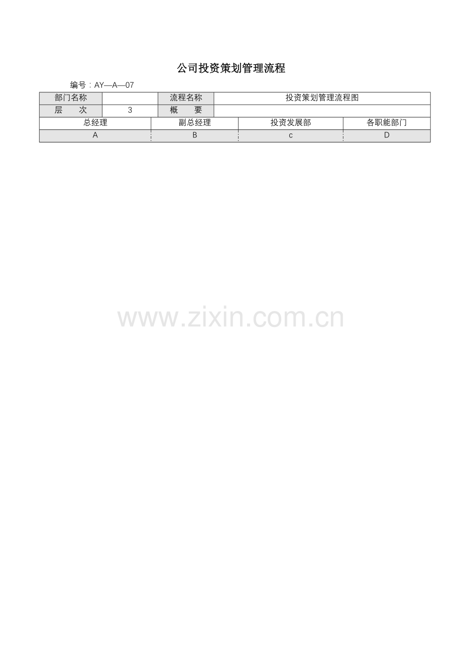 房地产公司公司投资策划管理流程模版.docx_第1页