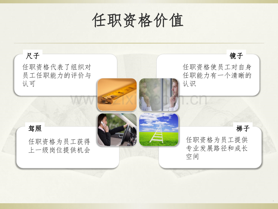 华为薪酬管理体系.ppt_第3页