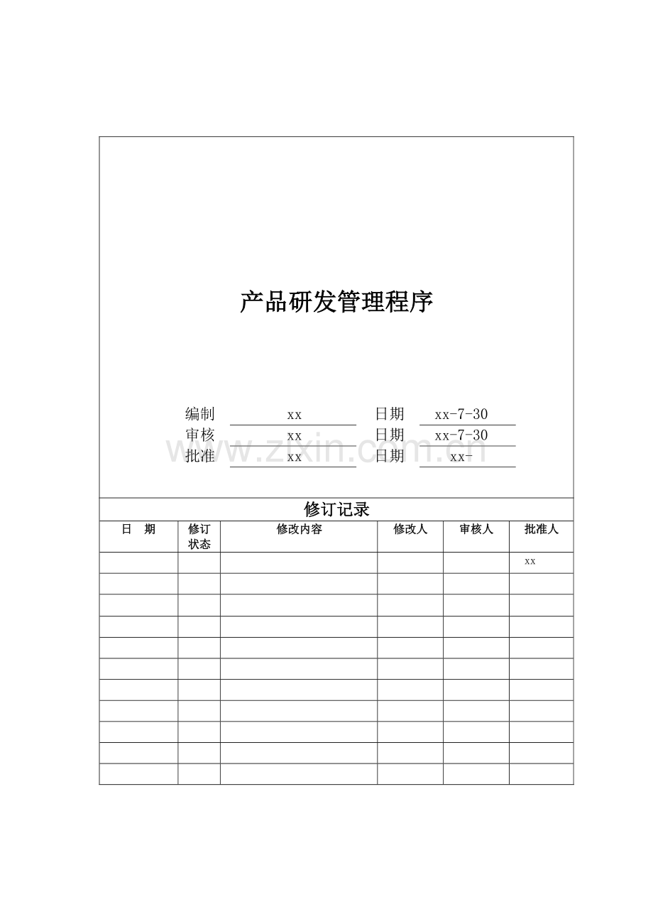 房地产公司产品研发程序模版.docx_第1页