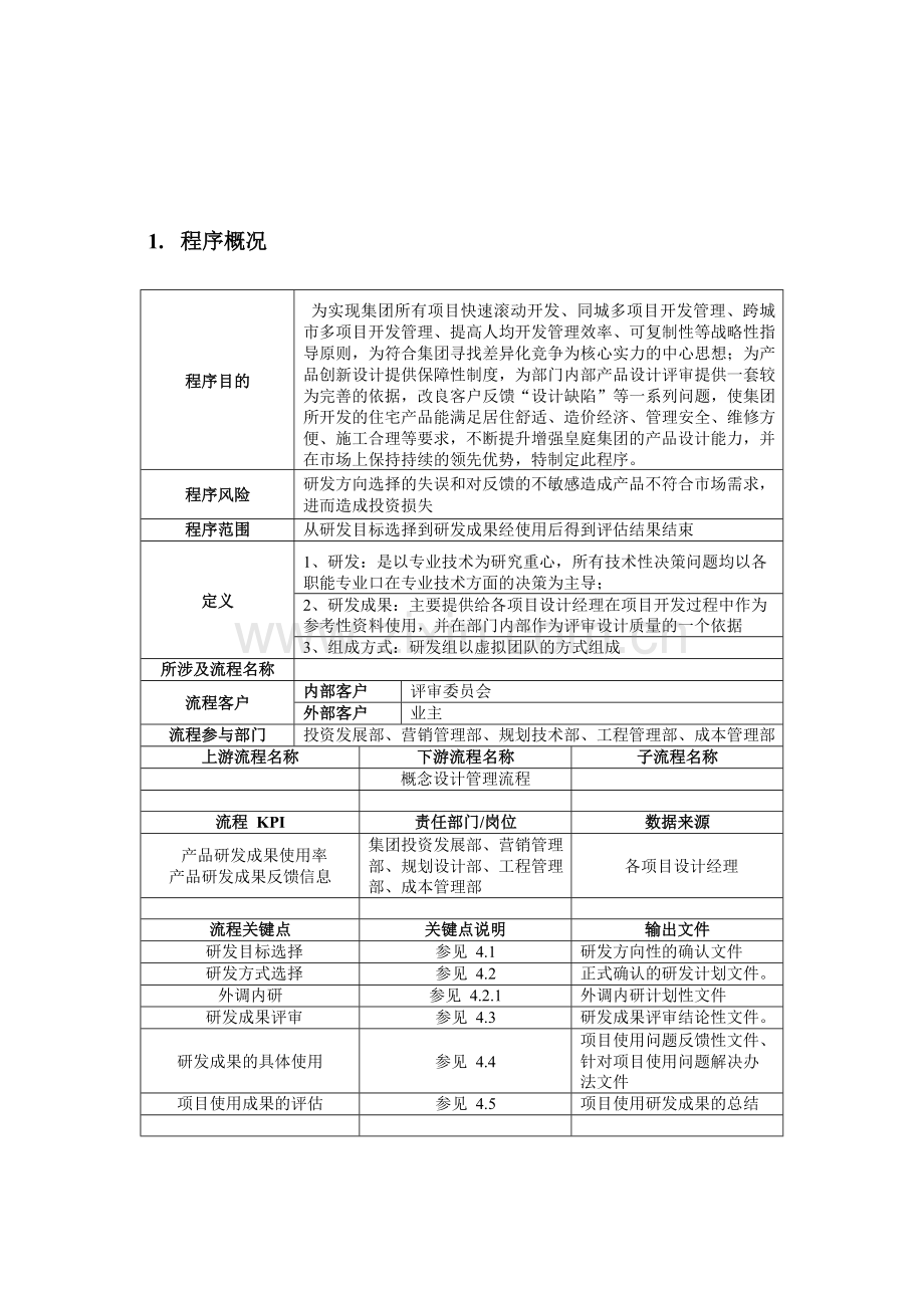 房地产公司产品研发程序模版.docx_第2页