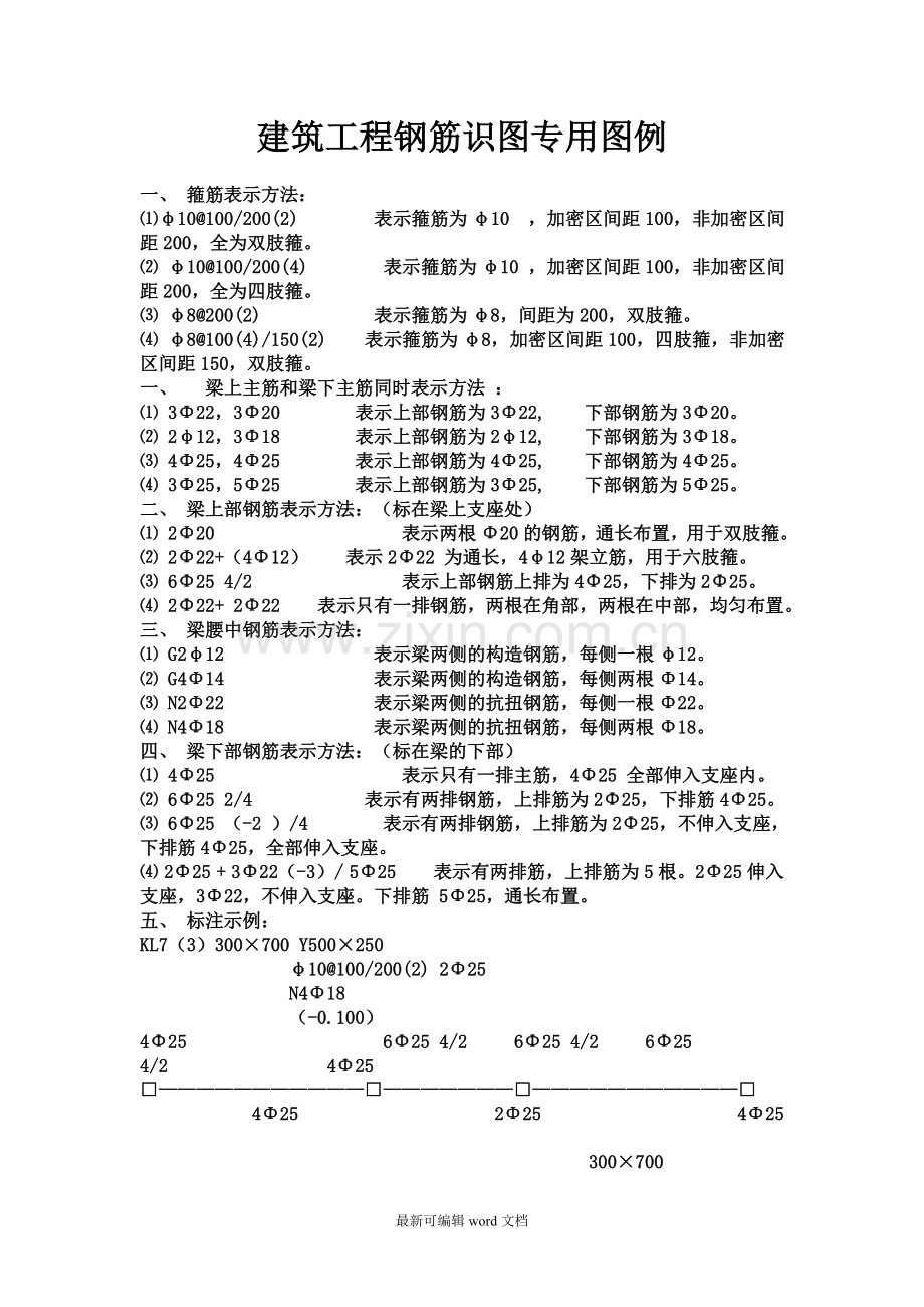 建筑工程钢筋识图专用图例.doc_第1页