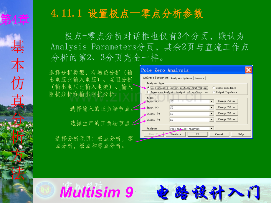 Multisim9电子技术基础仿真实验第四章十一-极点-零点分析.ppt_第2页