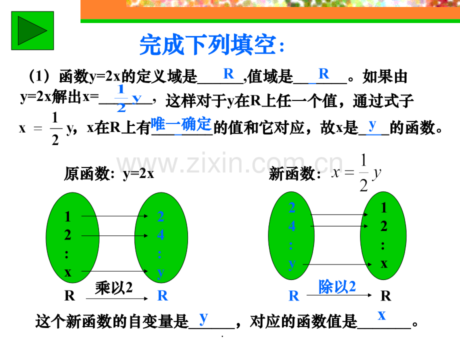 求反函数的步骤.ppt_第2页