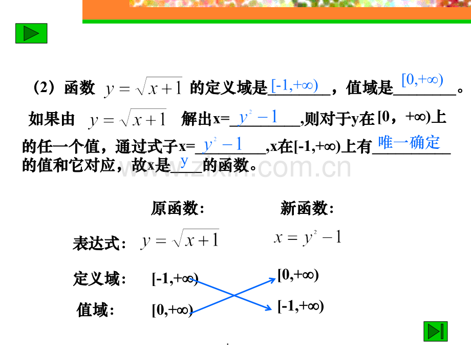 求反函数的步骤.ppt_第3页