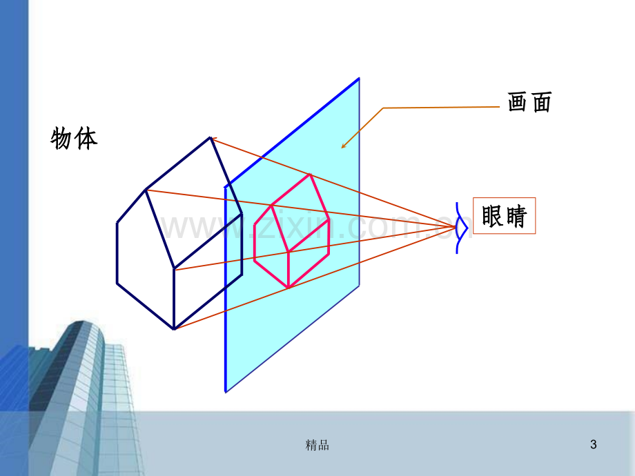 透视基本原理.ppt_第3页