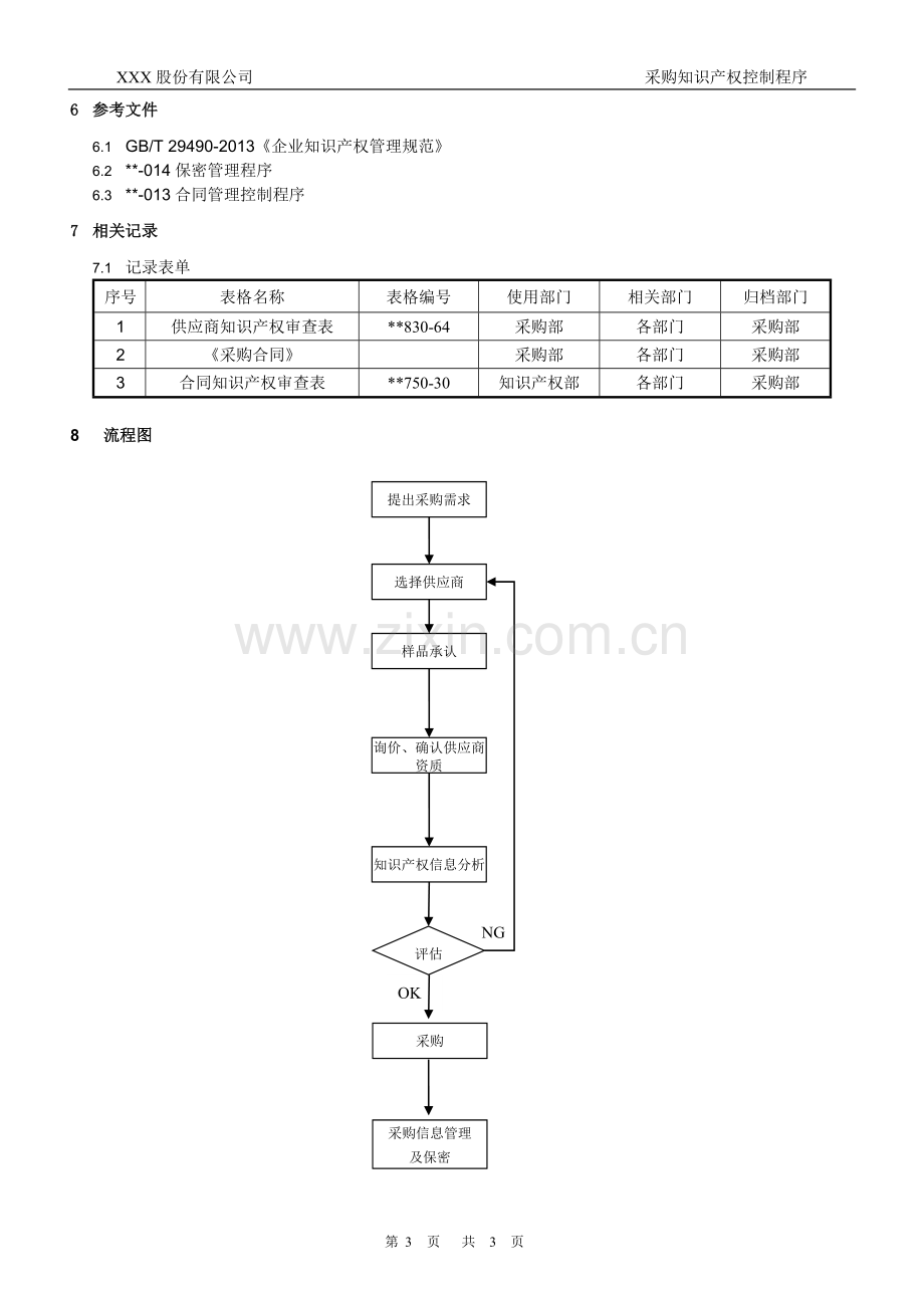 知识产权管理体系认证-017-采购知识产权控制程序.docx_第3页