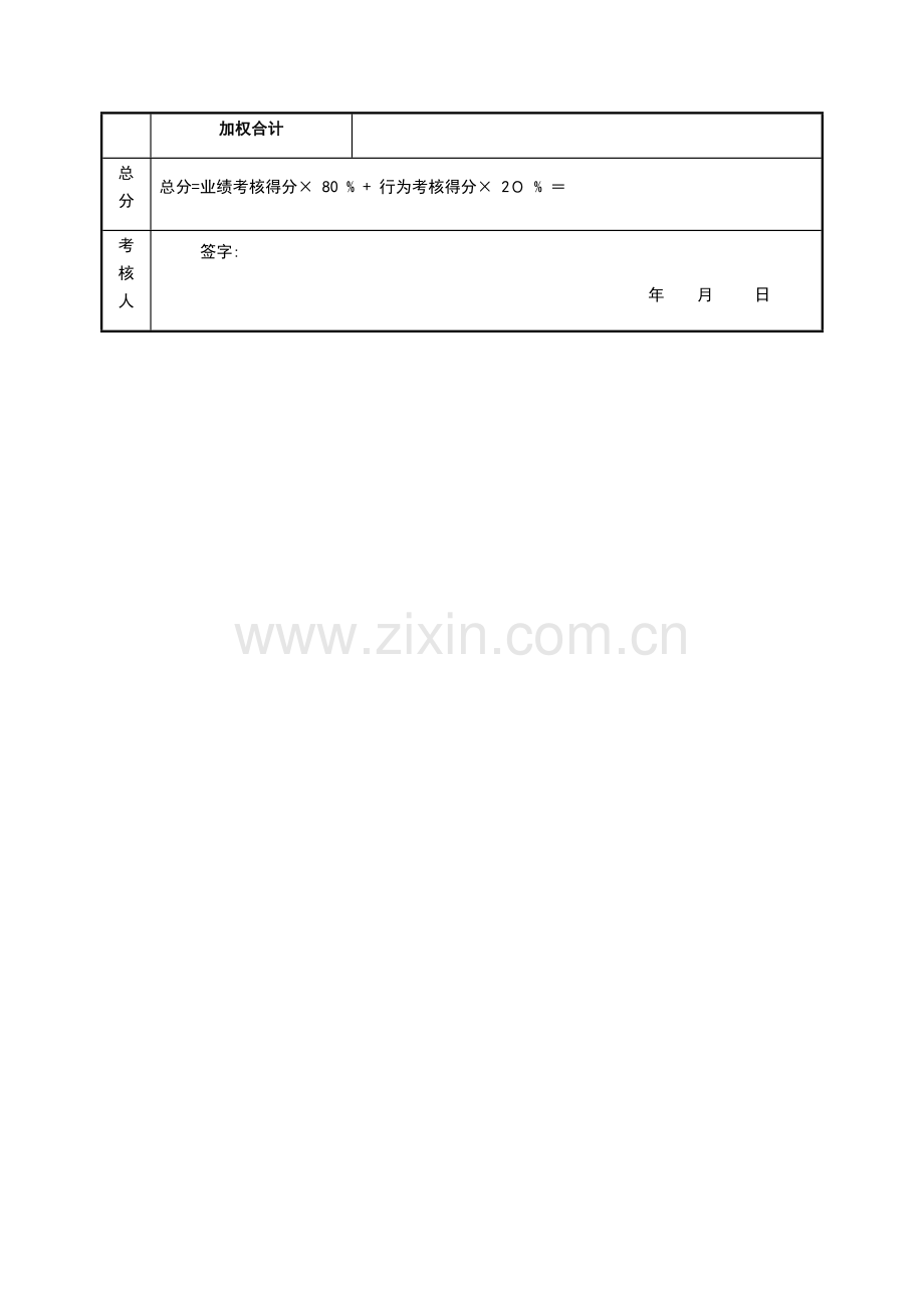 婚嫁服务公司绩效考核表(市场部经理)模版.doc_第3页