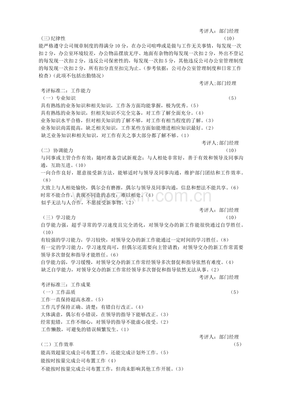 办公室文员绩效考核指标目标管理法.doc_第2页