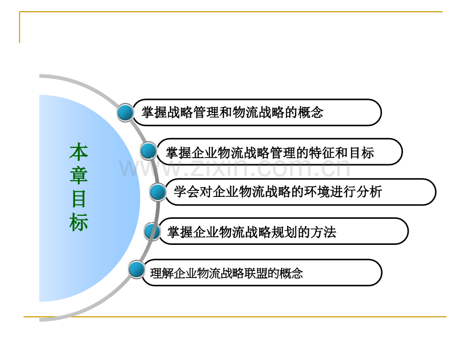 广州到阿克苏货运公司专线需要多少钱.ppt_第2页