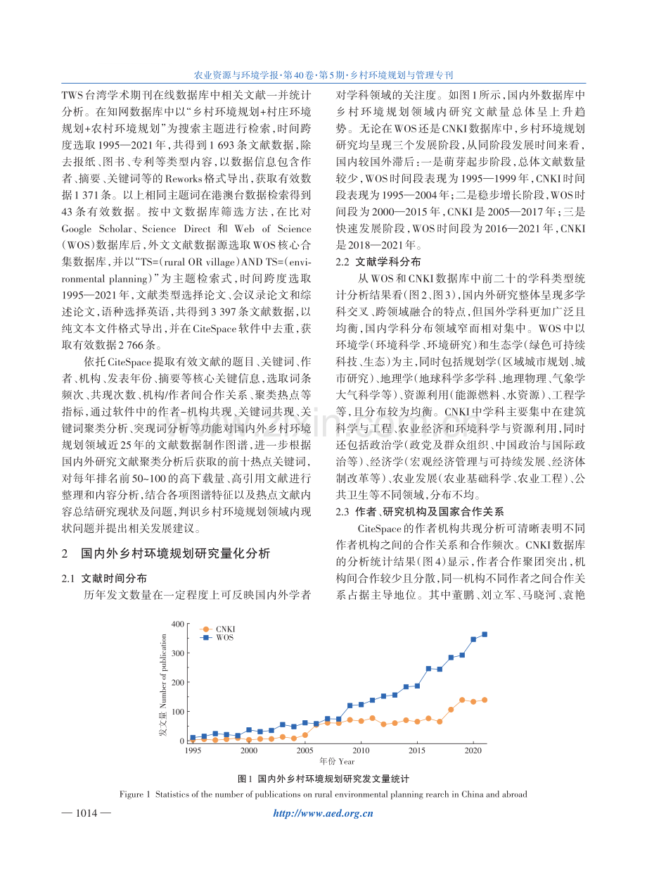 国内外乡村环境规划研究现状与趋势——基于CiteSpace的文献计量可视化分析.pdf_第3页