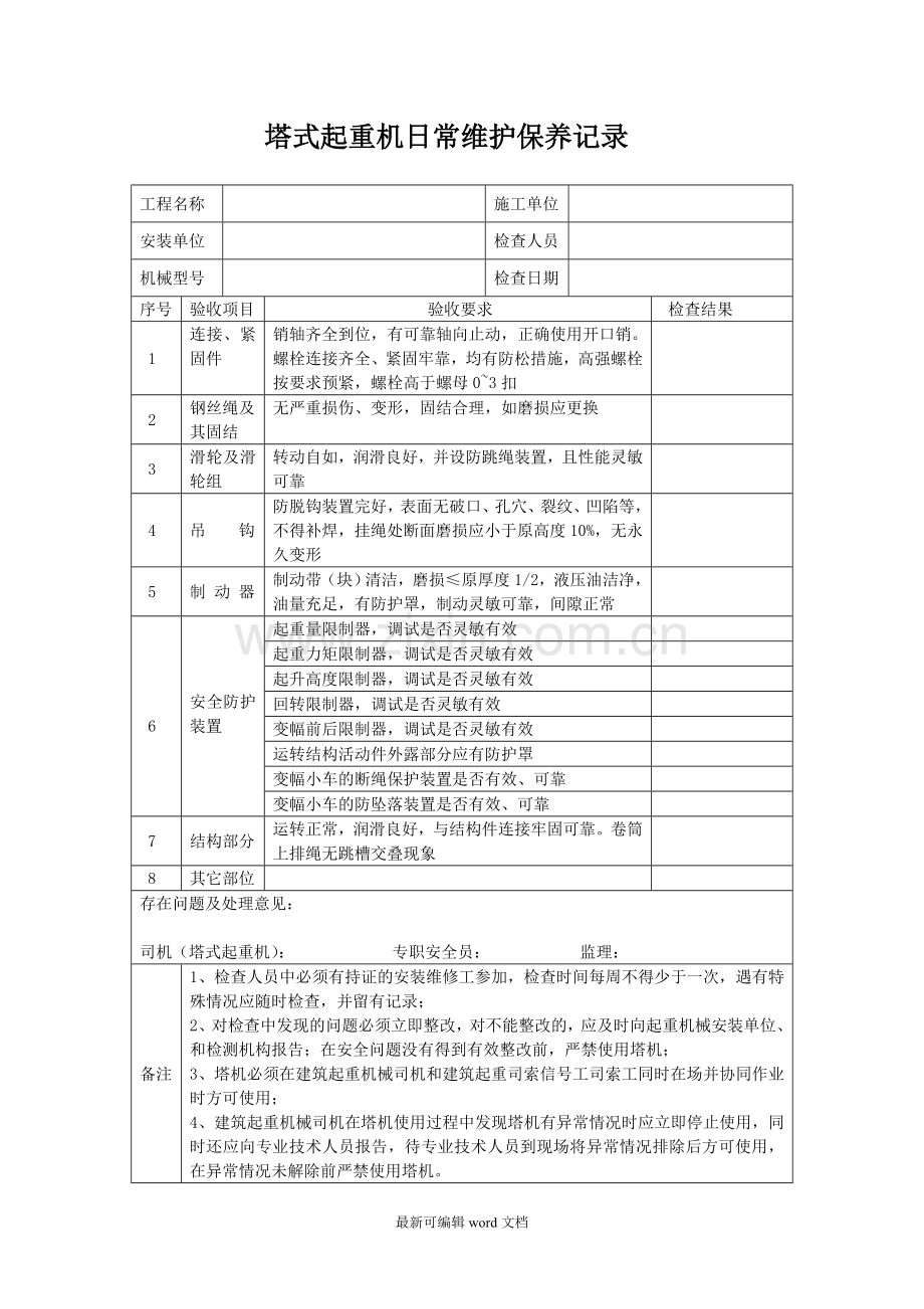 塔吊日常维护保养记录.doc_第1页