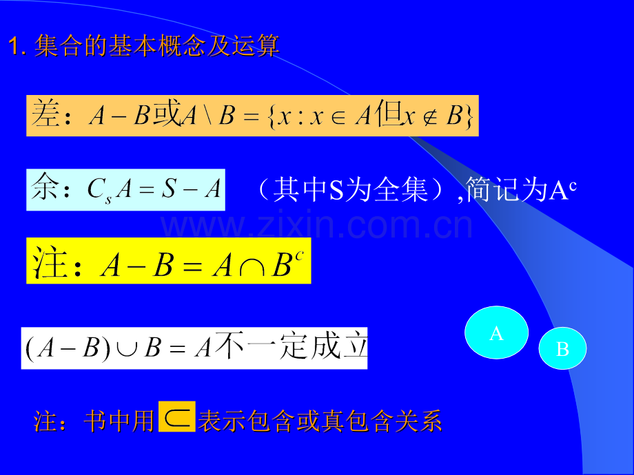 实变函数(全)总结.ppt_第2页