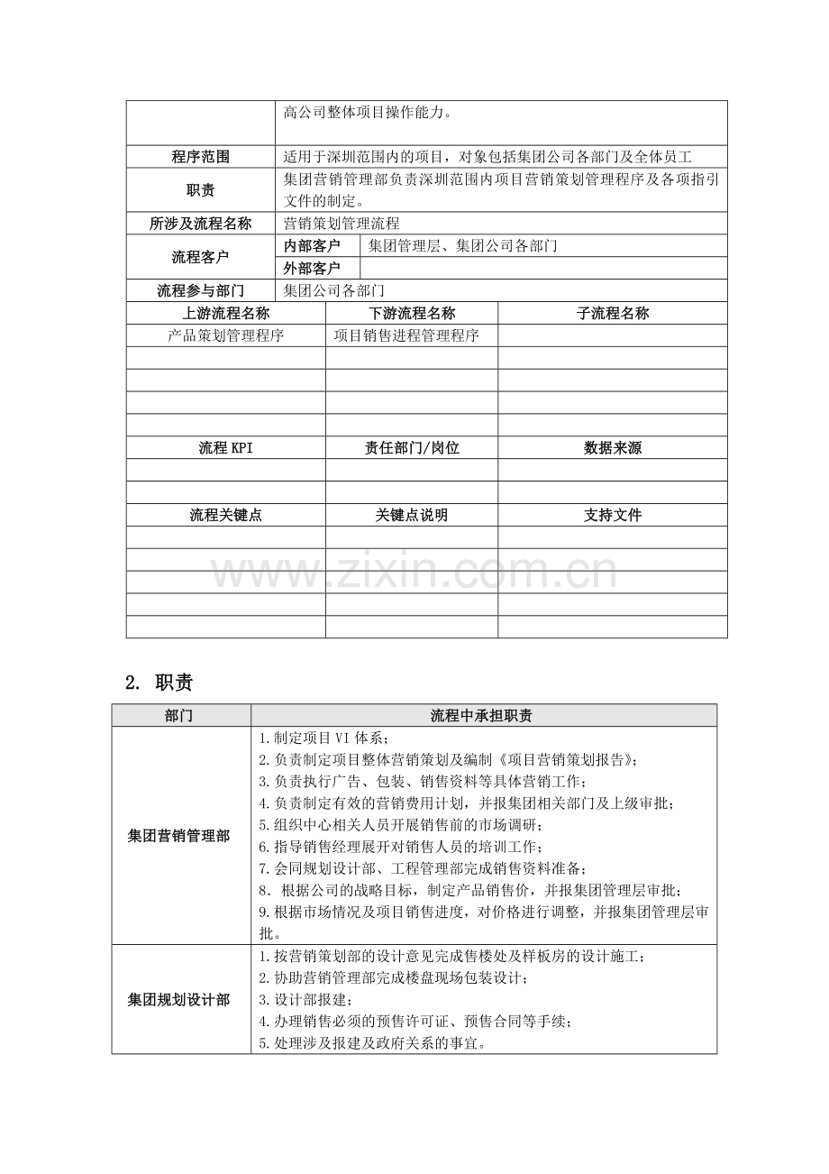 房地产公司项目营销策划管理程序模版.doc_第2页