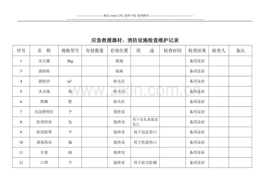 5应急救援器材、消防设施检查维护记录.doc_第2页