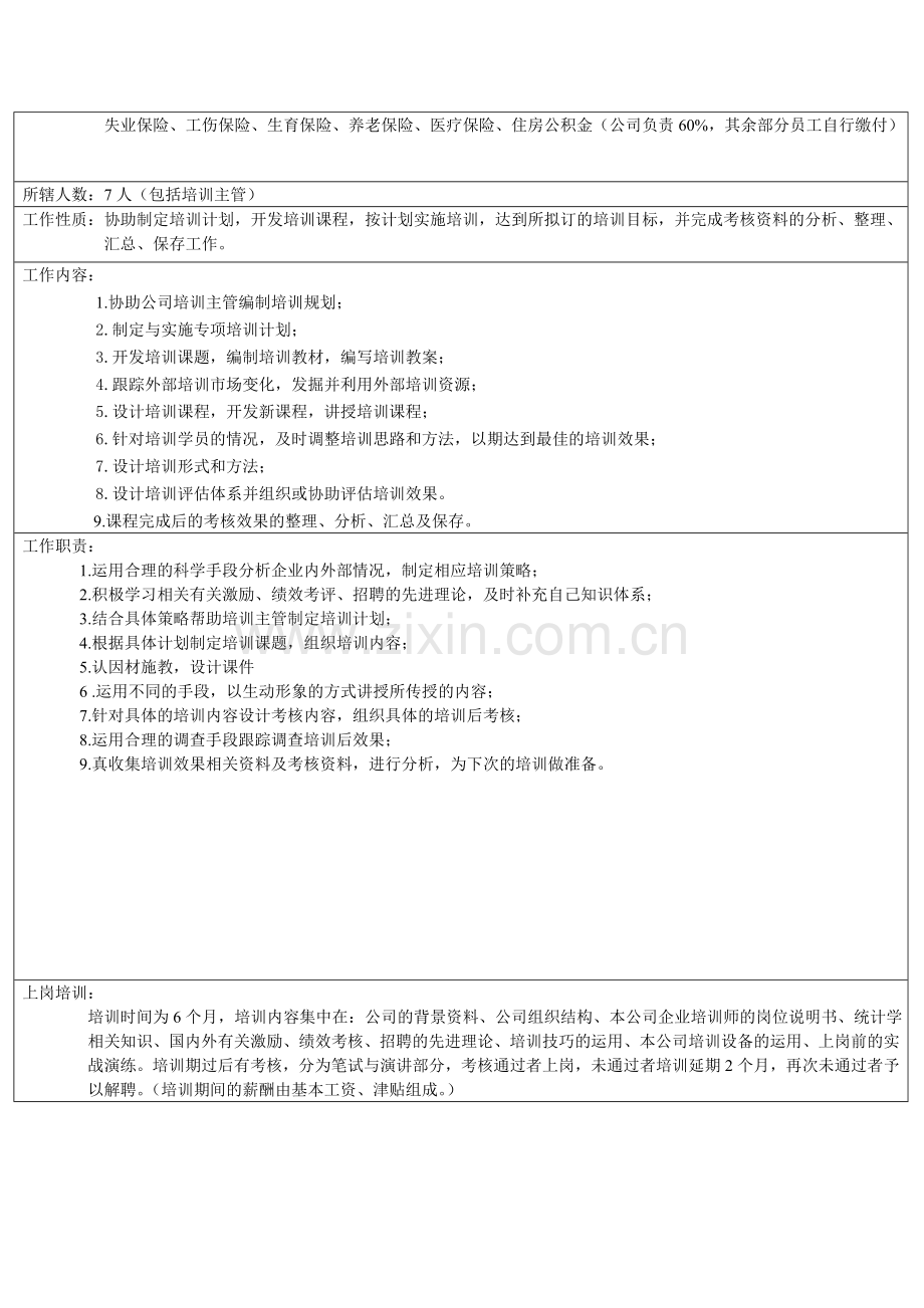 企业培训师岗位说明书.doc_第3页