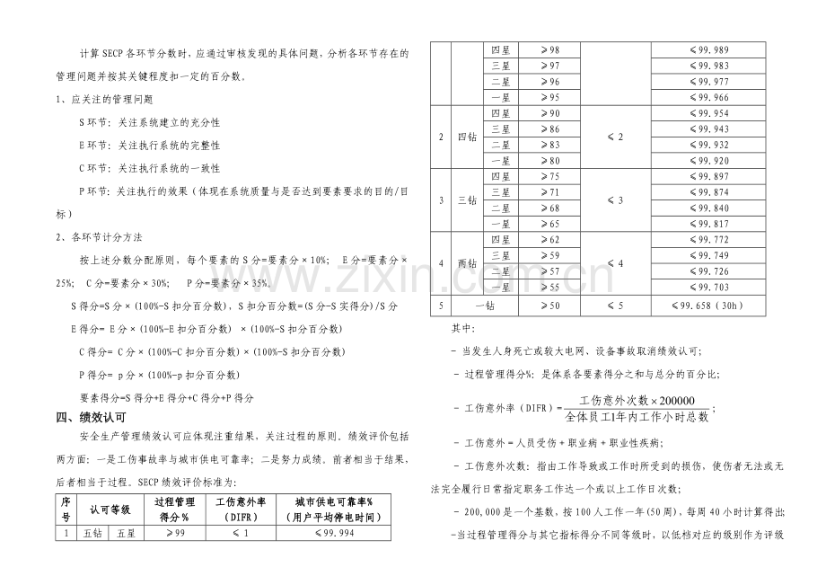 安全生产风险管理体系审核评分表.doc_第2页