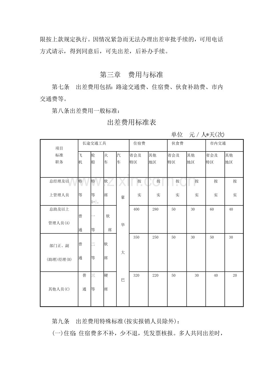 房地产公司出差管理制度模版.docx_第2页