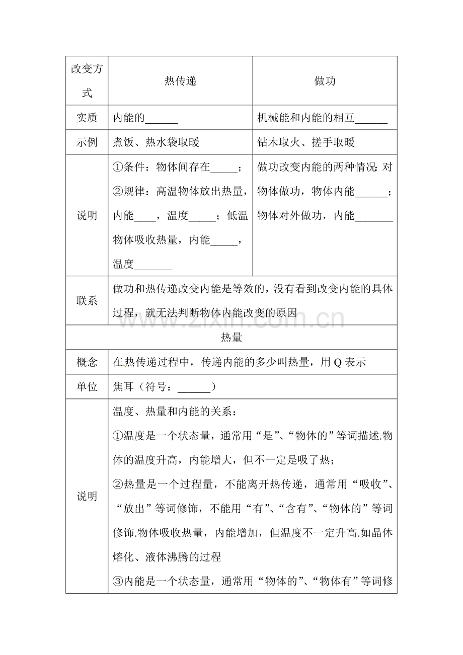 2017届中考物理第一轮滚动复习测试题20.doc_第2页