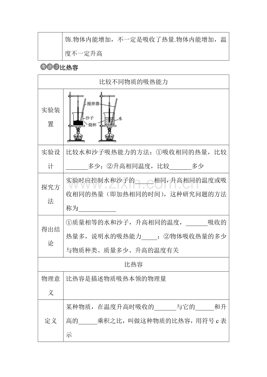 2017届中考物理第一轮滚动复习测试题20.doc_第3页