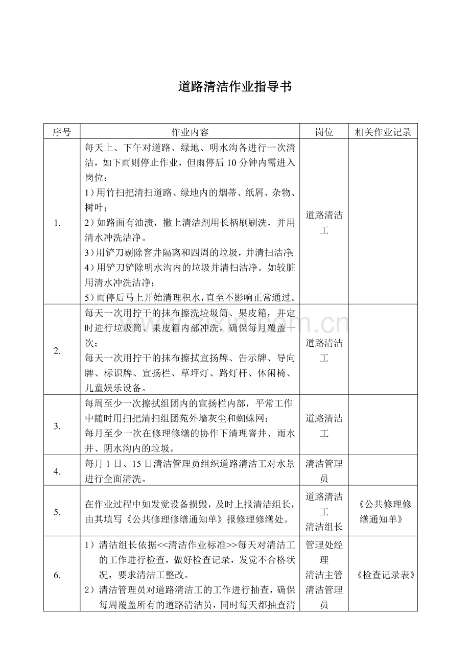 物业资料之道路清洁作业指导书模板.doc_第1页