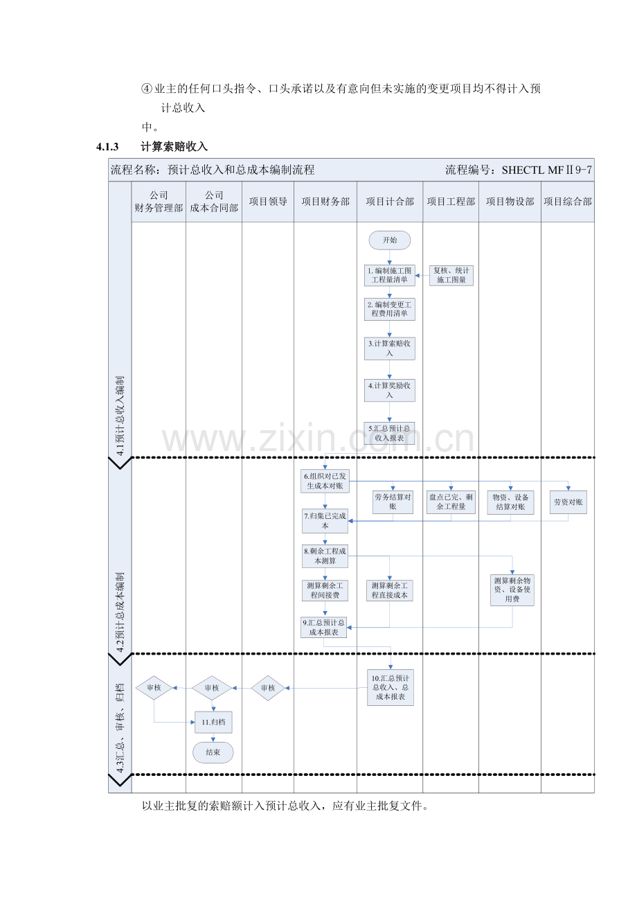 建筑建设公司预计总收入、预计总成本确认办法模版.docx_第2页