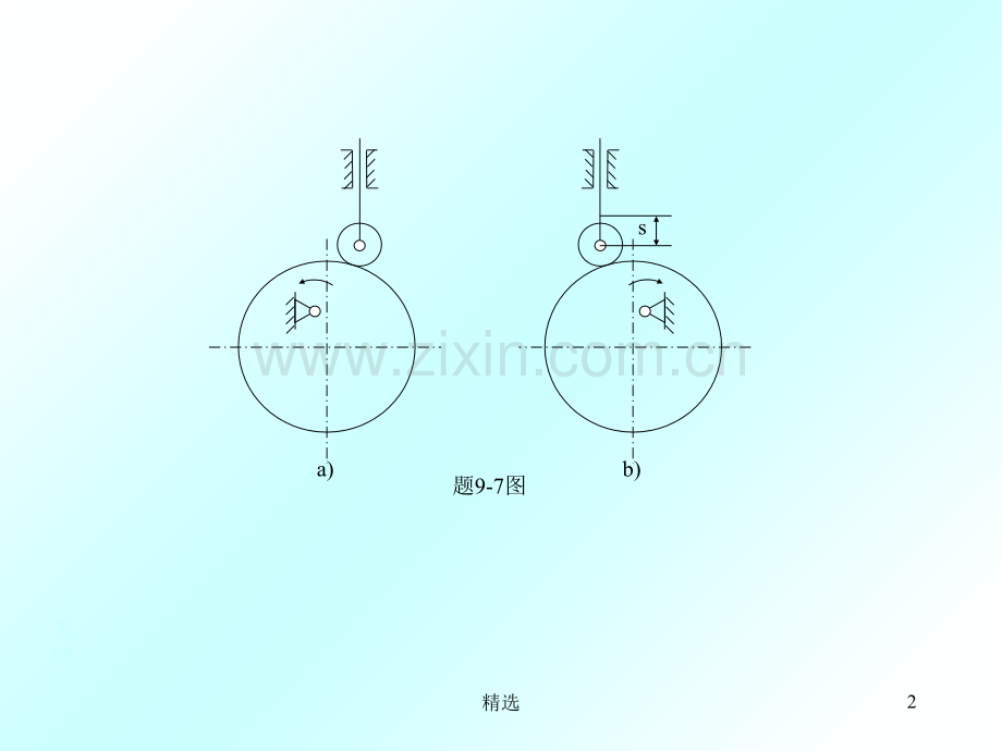 机械原理复习题第9章凸轮机构.ppt_第2页