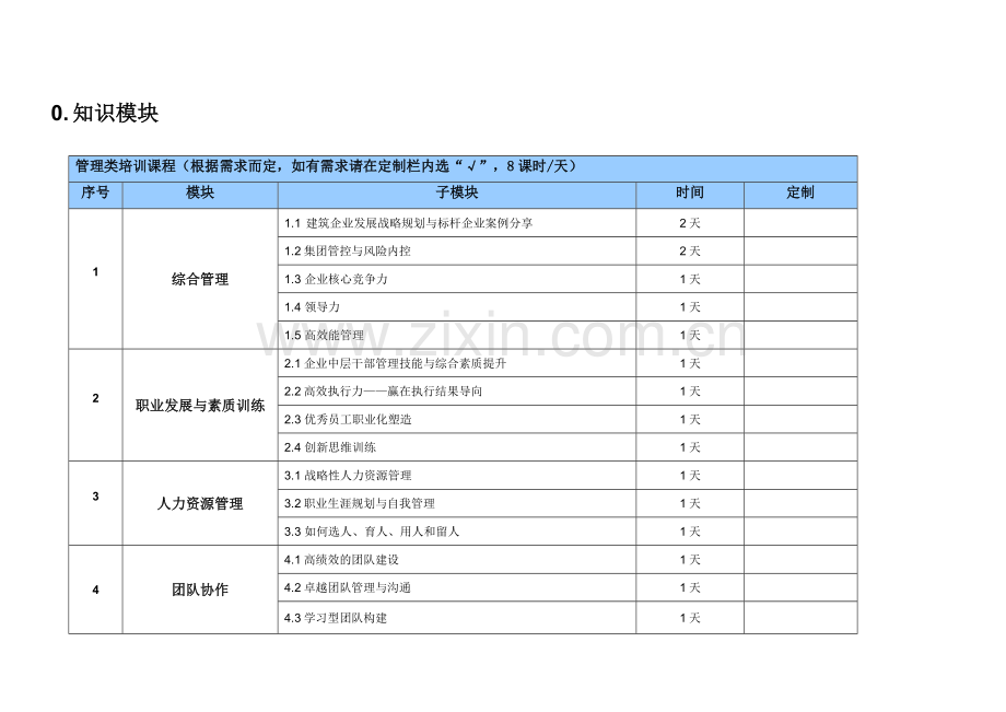 企业最佳系统培训方案.doc_第2页