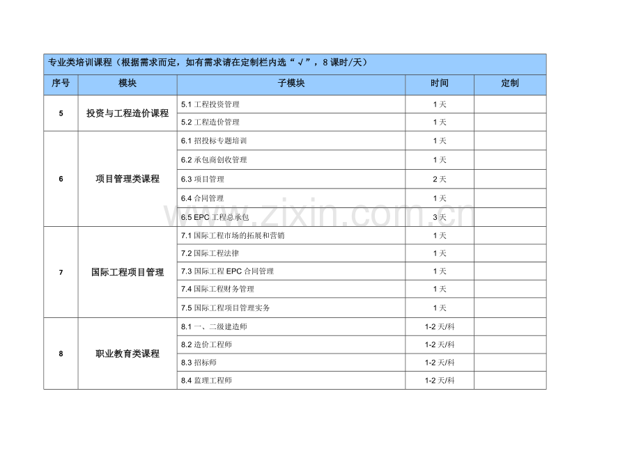 企业最佳系统培训方案.doc_第3页