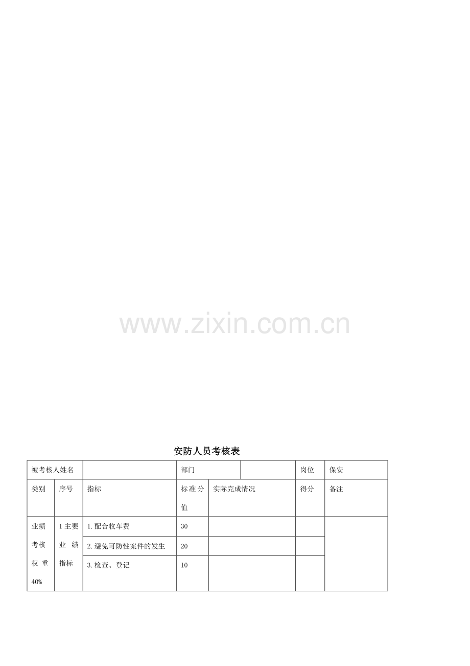 和骥安防、保洁员工绩效考核表-2..doc_第2页