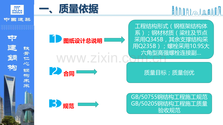 钢结构施工质量培训.ppt_第3页