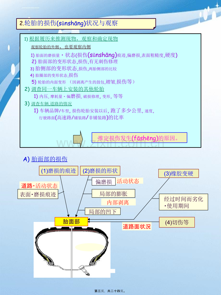 202X年关于轿车用的轮胎的损伤判定.ppt_第2页