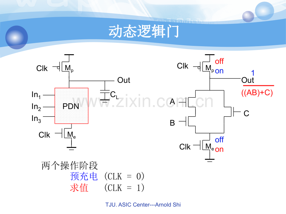 第六讲动态CMOS组合电路.ppt_第3页