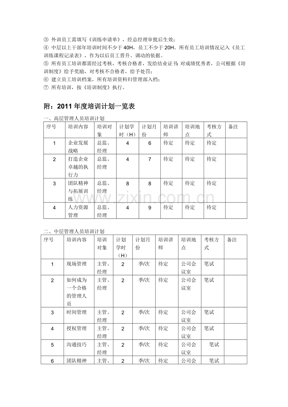 传媒公司年度员工培训计划.doc_第3页