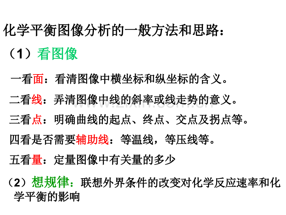 化学平衡图像分析方法.ppt_第2页