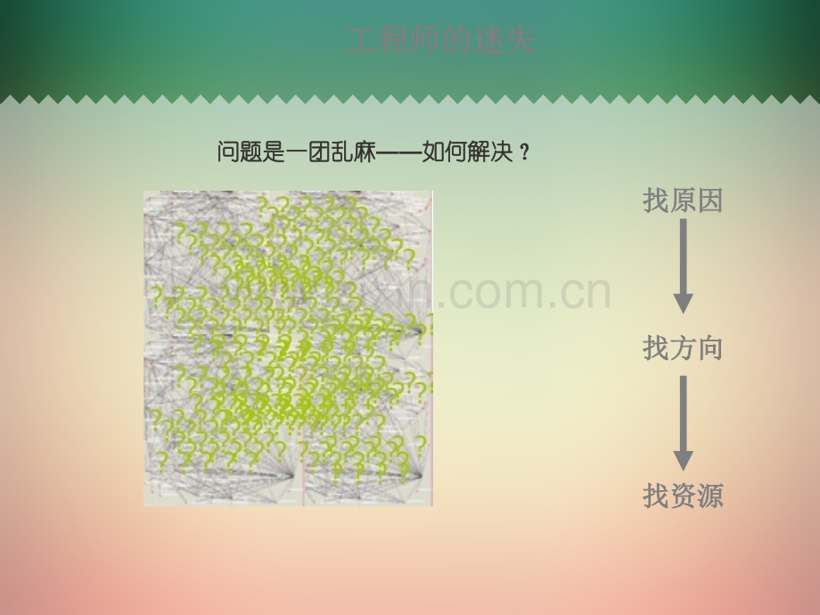 因果分析.ppt_第3页