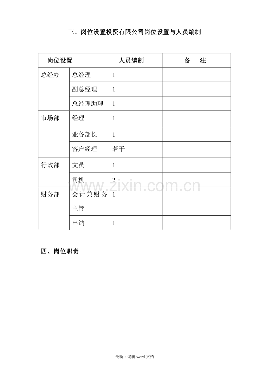 金融理财投资公司组织架构.doc_第2页