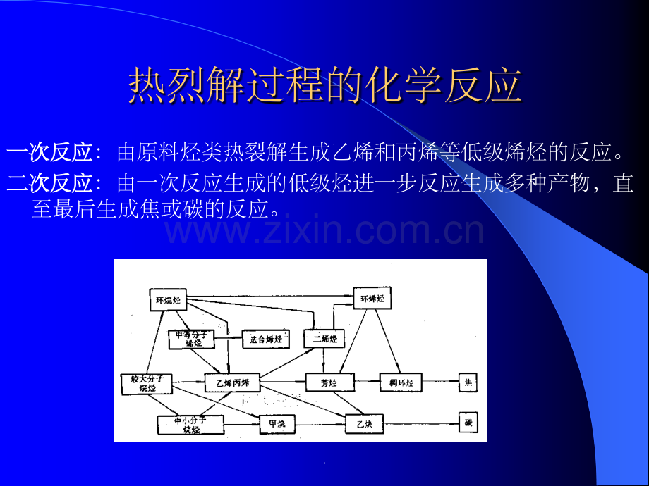 化工工艺学-第三章.ppt_第3页