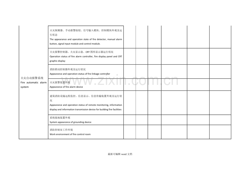 建筑消防设施巡查记录表(中英文对照).doc_第2页