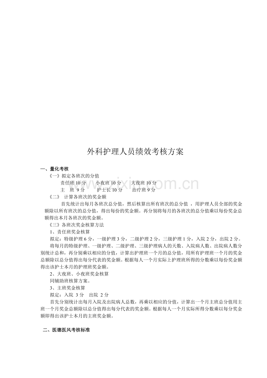 外科护理人员绩效考核方案.doc------.doc_第1页