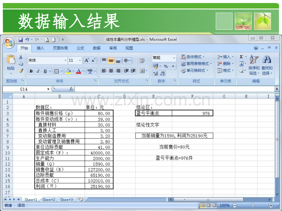 -本量利分析模型.ppt_第3页