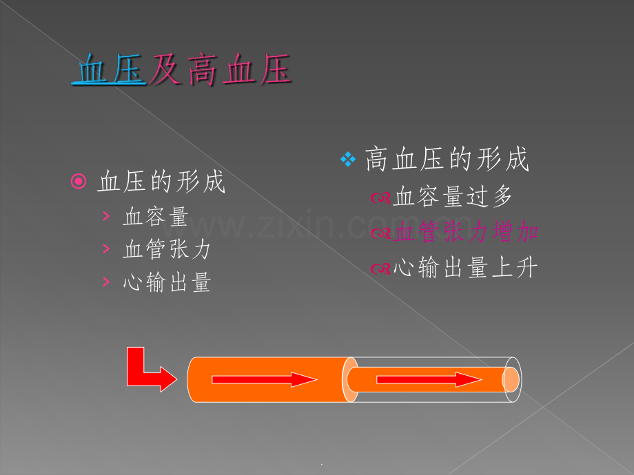 高血压综合干预.ppt_第3页