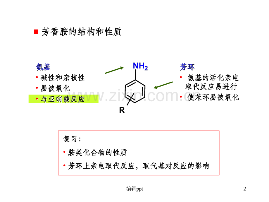 大学本科有机化学39胺.ppt_第2页