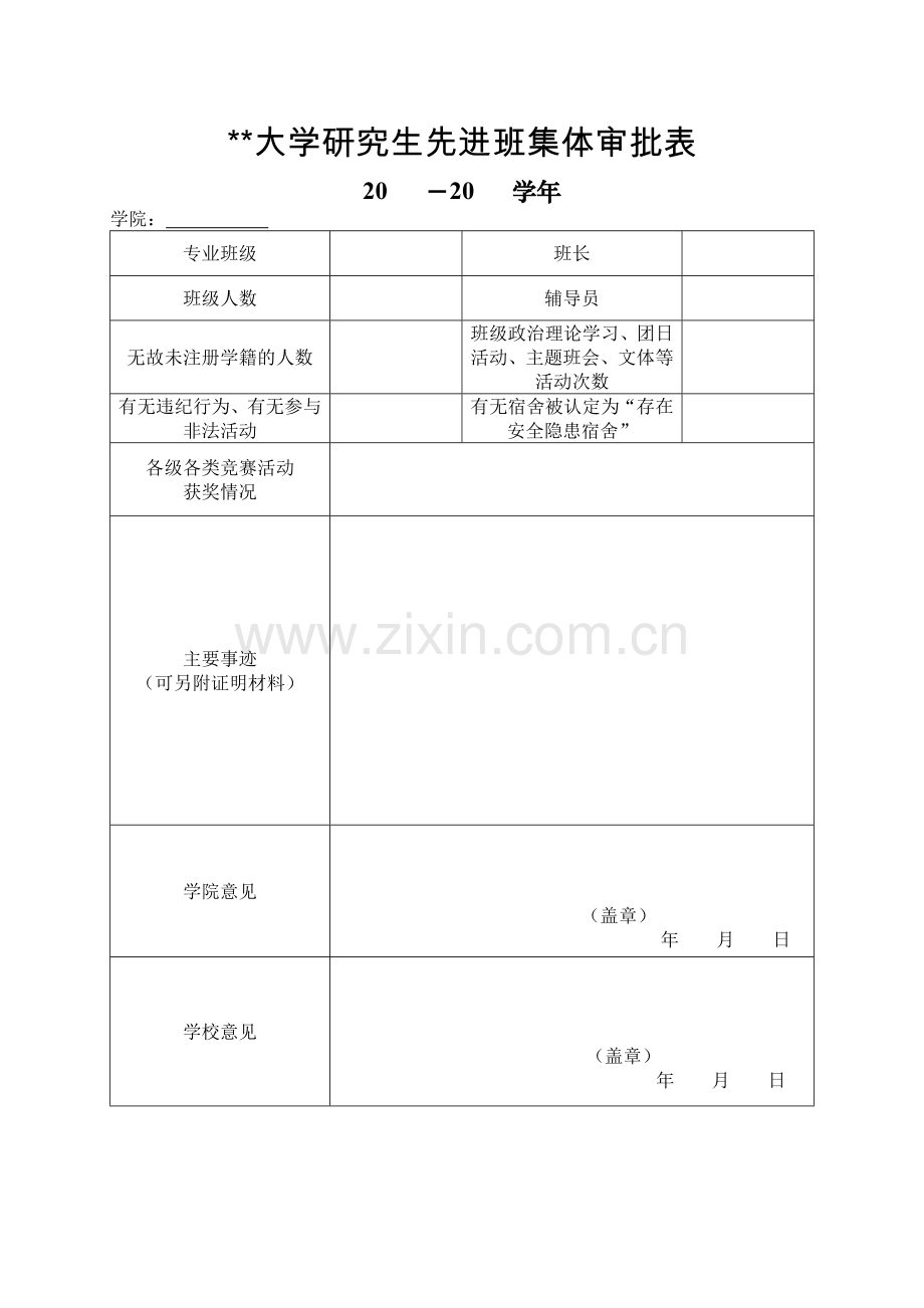 大学研究生先进班集体审批表.doc_第1页